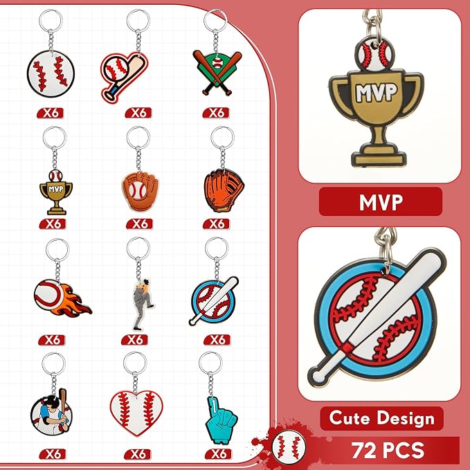 Batiyeer 72 Pack Baseball Keychains Bulk Party Favors Sports Ball Key Chains - Image 2