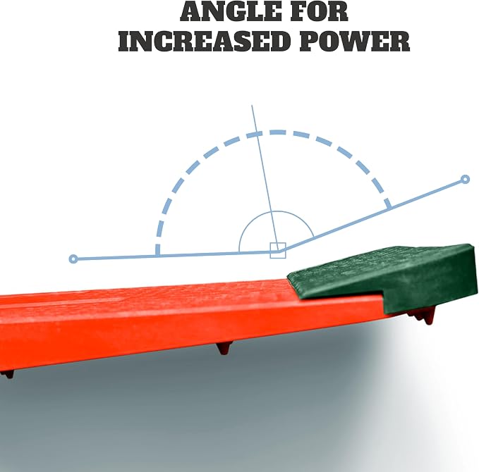 WHYGOLF Swing Trainer Pressure Plate - Image 2