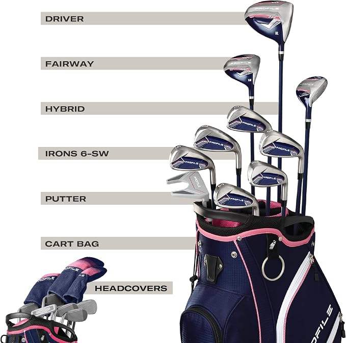 Wilson Women's Right Handed Profile Complete Golf Set - Image 2