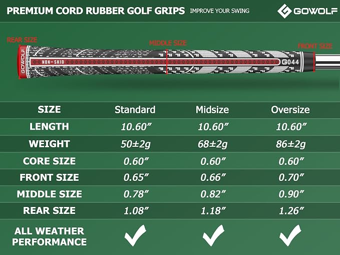 Gowolf Premium Cross Corded Natrual Rubber Golf Grips 13 Pack, Back Rib - Image 7