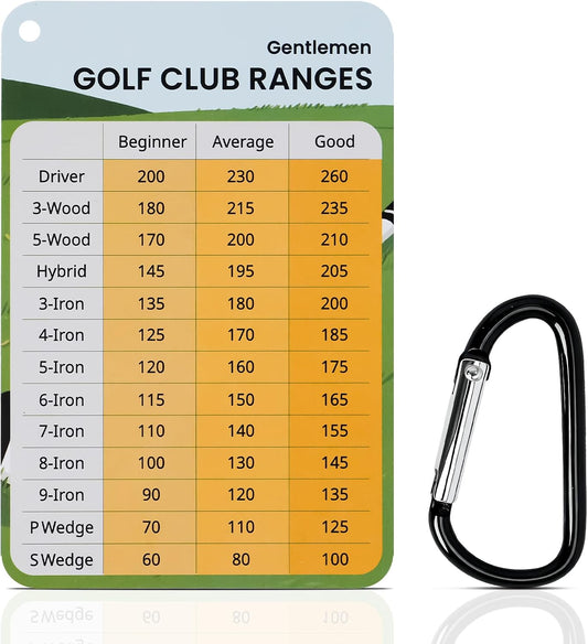 2-Pack Golf Club Distance Card, Golf Club Range Chart Card, Quick Reference Yardage Card, Sturdy Golf Yardage Card for Seasoned Golfers, Average or Beginners