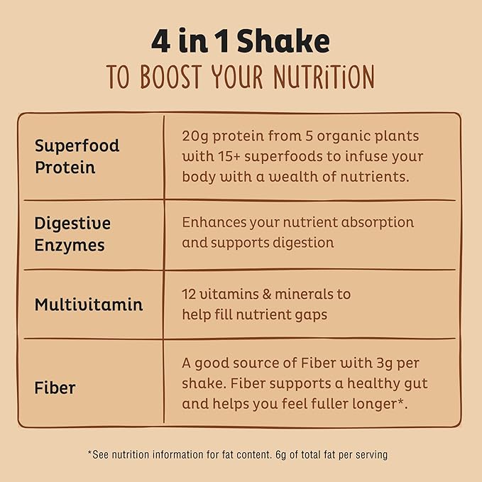 KOS Vegan Protein Powder, Chocolate Peanut Butter - Image 4