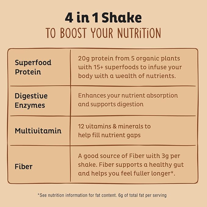 KOS Organic Plant Based Protein Powder, Chocolate Peanut Butter - Image 4