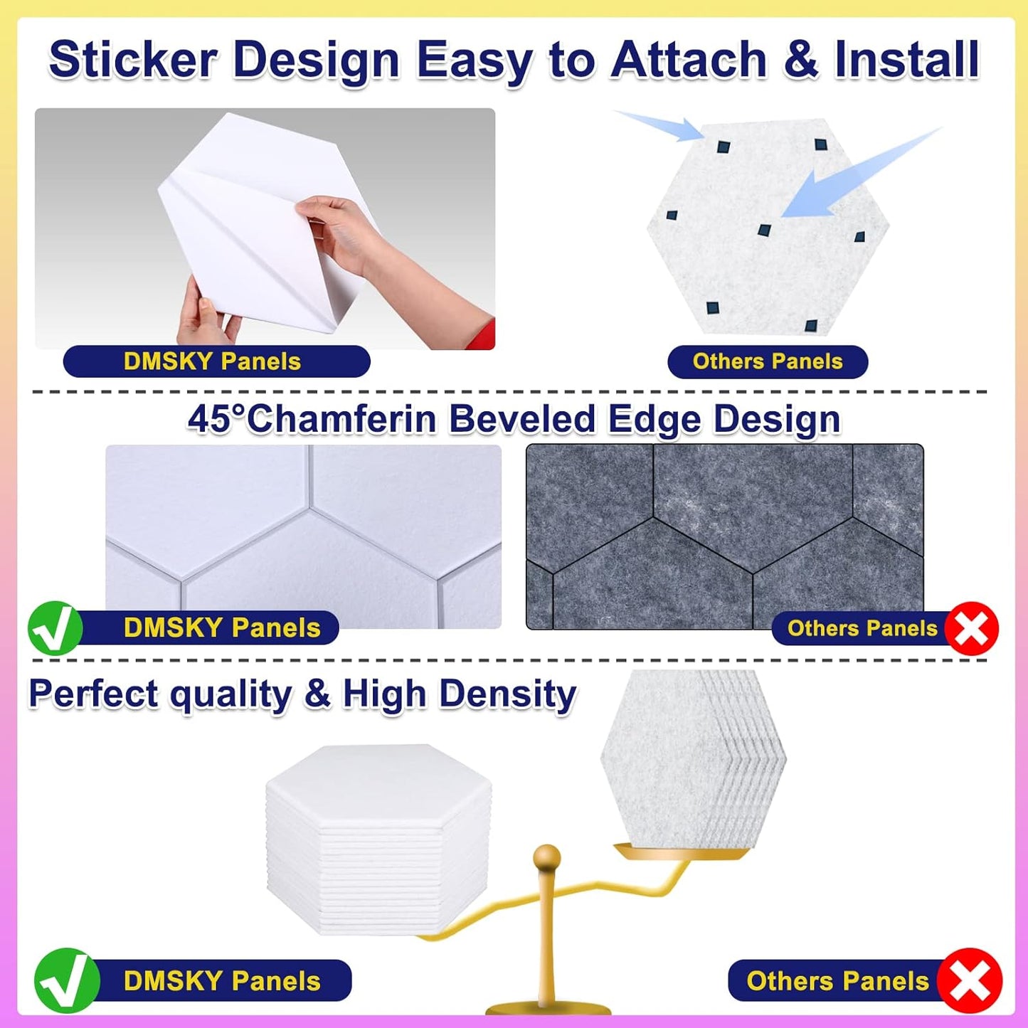 18 Pack Self-adhesive Acoustic Panels Soundproof Wall Panels 12"X10"X 0.4" Sound Absorbing Panel for Decoration Sound Deadening Panels Acoustic Treatment Panel For Home Office（White Hexagonal Design）