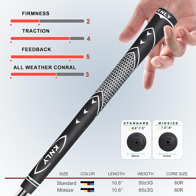 KNLY Golf Grips Set of 13 - Image 5