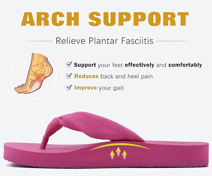 KuaiLu Flip Flops for Women - Image 4