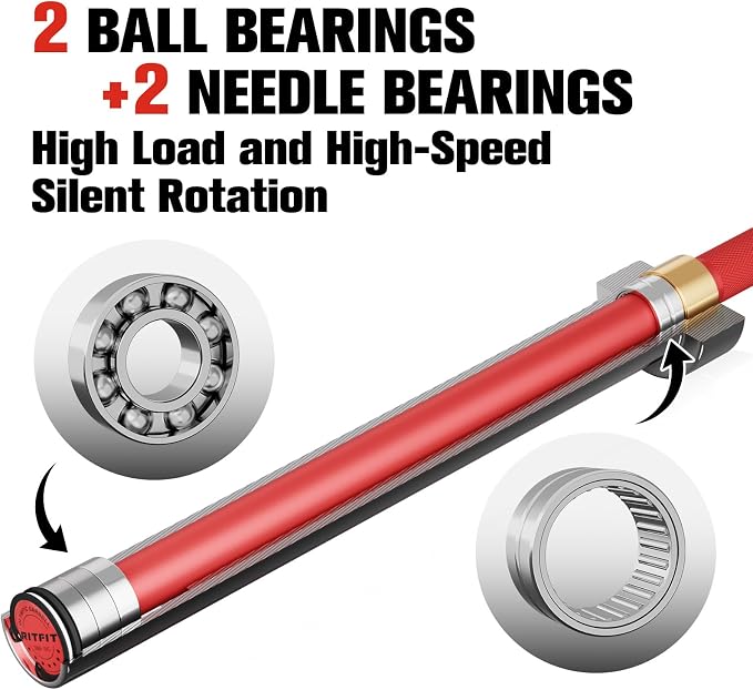 RITFIT 7FT Olympic Barbell for Strength and Weightlifting Training - Image 7