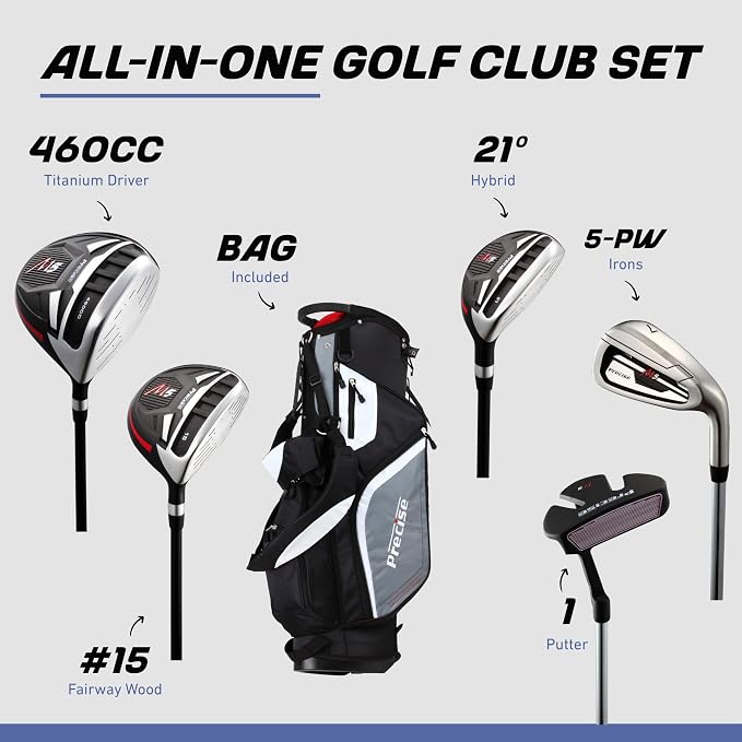 Precise M5 Men’s Golf Set – Driver, 5-PW Irons, Stand Bag and 3 Headcovers - Image 2