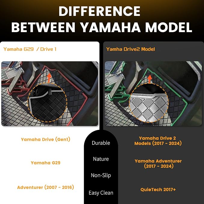 Golf Cart Floor Mat for Yamaha, Customize Non-Slip Full Coverage Liner Matt - Image 3