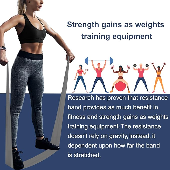 Resistance Bands, Professional Long Non-Latex Elastic Stretch Bands, Exercise - Image 3