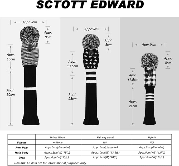 Scott Edward Knit Golf Head Covers - Image 3