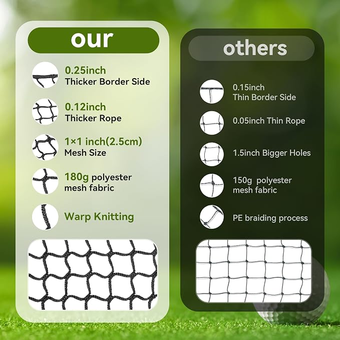 Golf Nets Practice，Sports Nets for Backyard Driving Real Golf Balls10ft to 60ft - Image 4