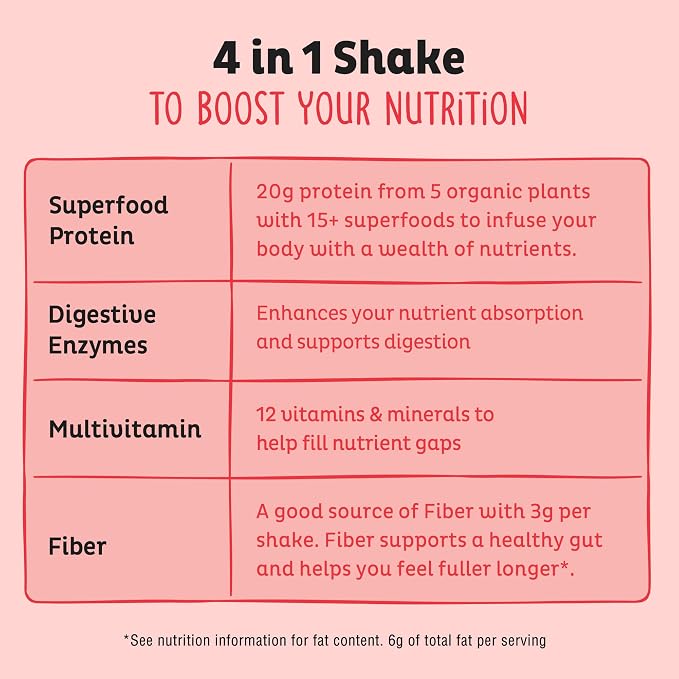 KOS Vegan Protein Powder, Strawberries & Cream USDA Organic - Image 4