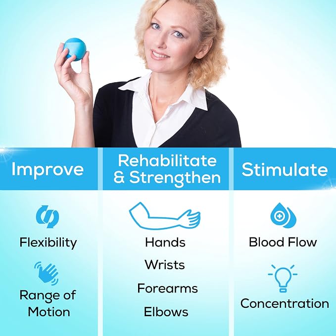 Serenilite Hand Therapy Exercise Stress Ball Bundle - Image 6