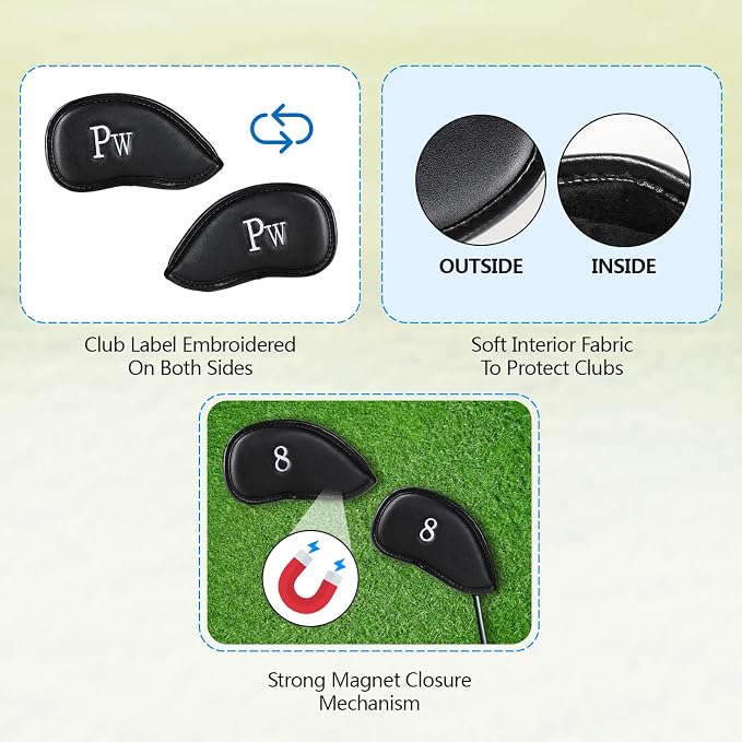 Premium Leather Golf Club Covers -Double-Sided Embroidered Golf Iron Covers - Image 4