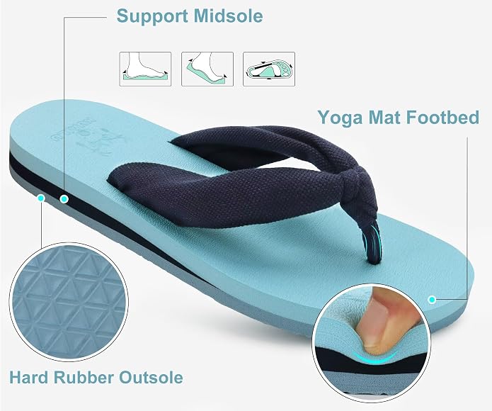 KuaiLu Flip Flops for Women - Image 6