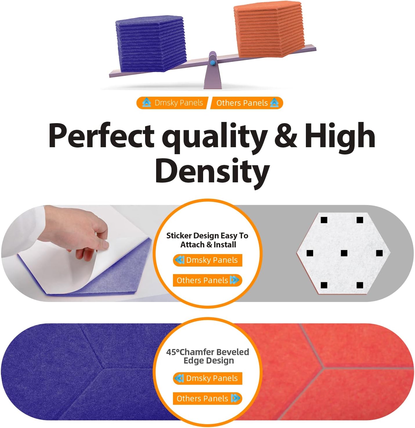 18Pack Hexagon Acoustic Panels 12" X 10" X 0.4" Sound Proof Panels,High Density Sound Dampening Panels With Self-Adhesive Soundproof Absorbing Wall Panels For Home Insulation Studio Office (Dark Blue)