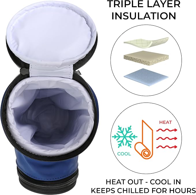 Caddydaddy Golf Bag Cooler - Image 2