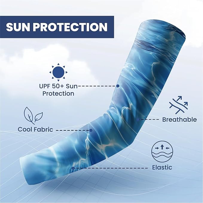 Cooling Arm Cover For Men & Women - Image 2