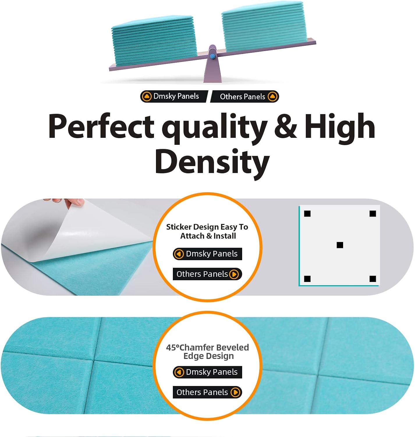 18 Pack Acoustic Panels12" X 12" X 0.4" Sound Proof Panels With Self-Adhesive Absorbing High-Density Sound Deadening Panels Decoration soundproofing panels For Walls Home Insulation Studio Office Blue