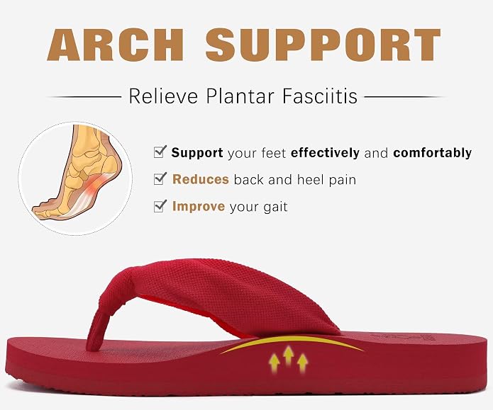 KuaiLu Flip Flops for Women - Image 4