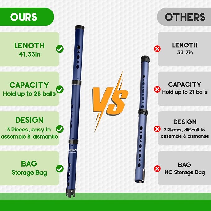 Golf Ball Retriever, Aluminum Alloy Picker Upper Tube, Golf Balls Shagger - Image 5