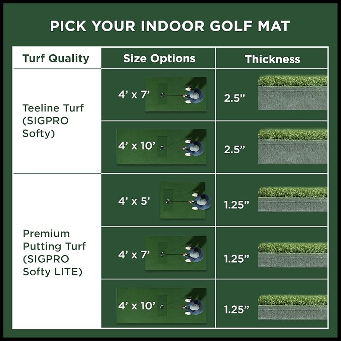 SIGPRO Softy LITE Golf Mat - Image 7