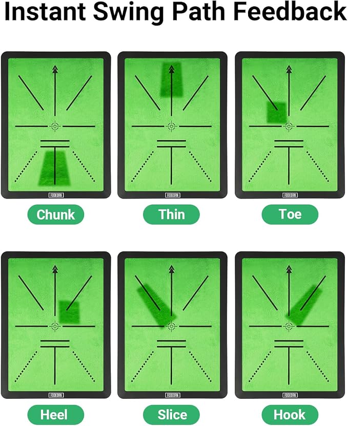 Golf Hitting Mat – Practice Mat - Image 3