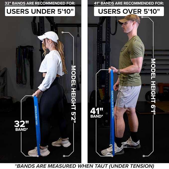Serious Steel Fitness 32" Resistance Training Bands - Image 2