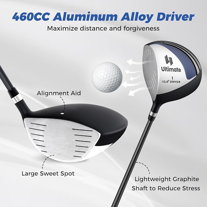 ULTIMATE Left Handed Golf Clubs - Image 2