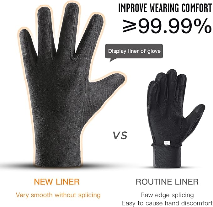 FOXLVDA 10℉ Winter Gloves Men Women, Waterproof Windproof Thermal Touch Screen - Image 3