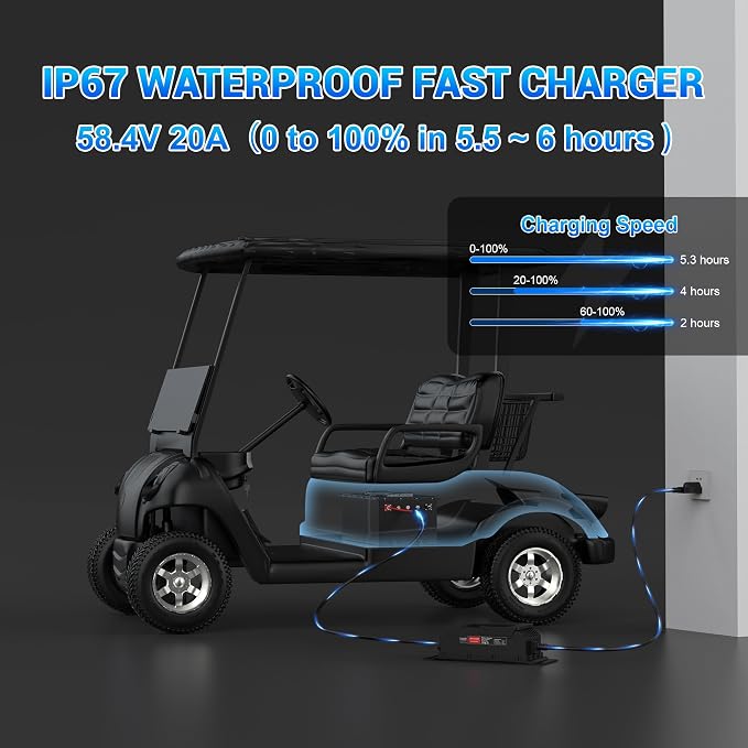 48V 105Ah Lithium Golf Cart Battery, Built-in Smart 250A BMS - Image 5