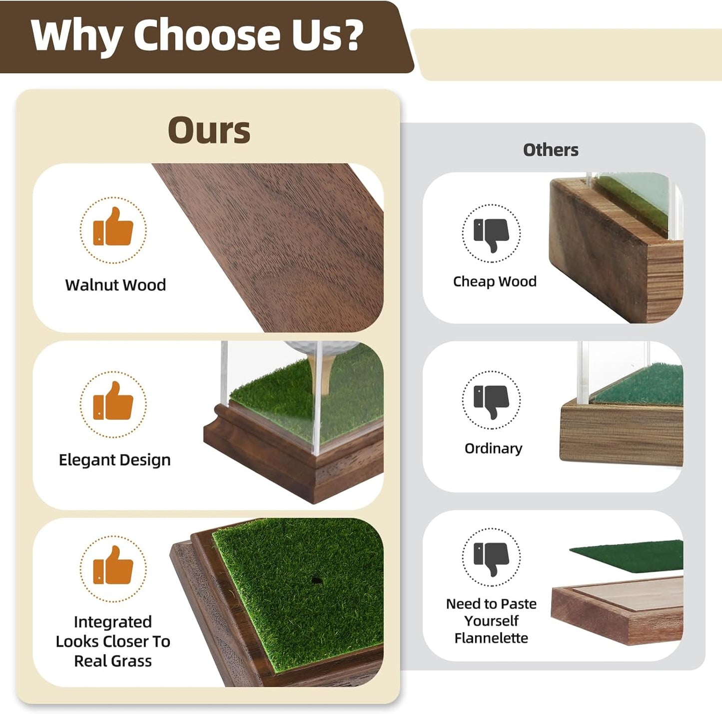 Hole in One Golf Ball Display Case Golf Ball Display Case Holder for 5 Golf Balls Wanult Wood Base Acrylic Golf Ball Holder Stand Lifelike Turf Wood Tee Memorabilia Showcase Cube Box Stand Gift Decor