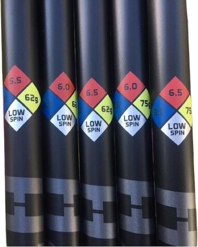 New HZRDUS Black Driver Shaft by Old+Town+Golf
