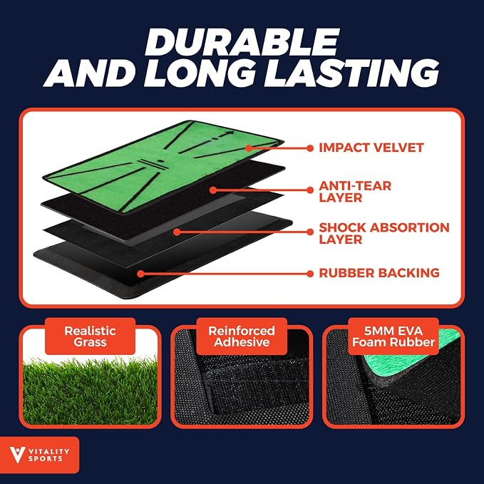 Golf Hitting Mat, Durable Artificial Grass Golf Mats - Image 4