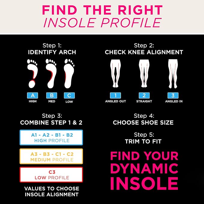 CURREX GolfPro Insoles for Golf Shoes – Arch Support Inserts to Improve Balance - Image 5