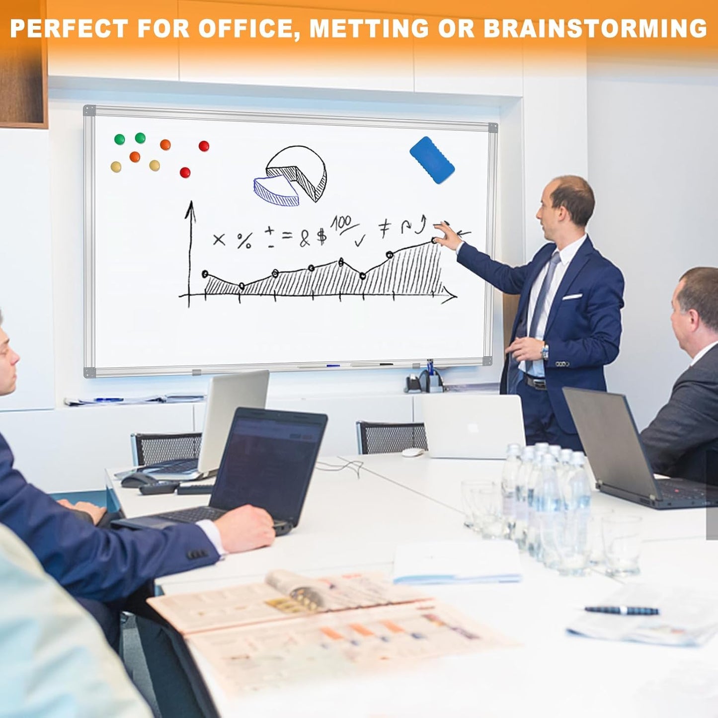 H-Qprobd Dry Erase Board for Wall 60"x40" Aluminum Presentation Magnetic Whiteboard with Long Pen Tray, Wall-Mounted White Board for School, Office and Home