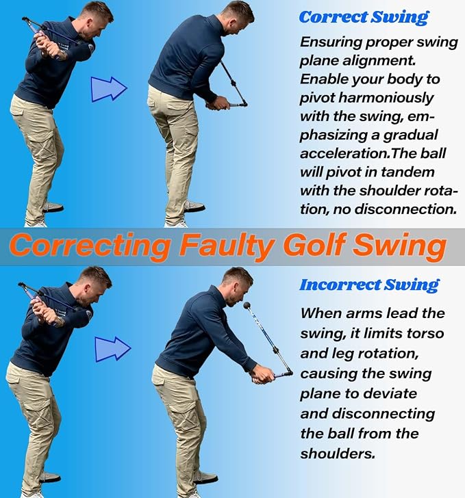 Golf Swing Trainer aid - Image 4