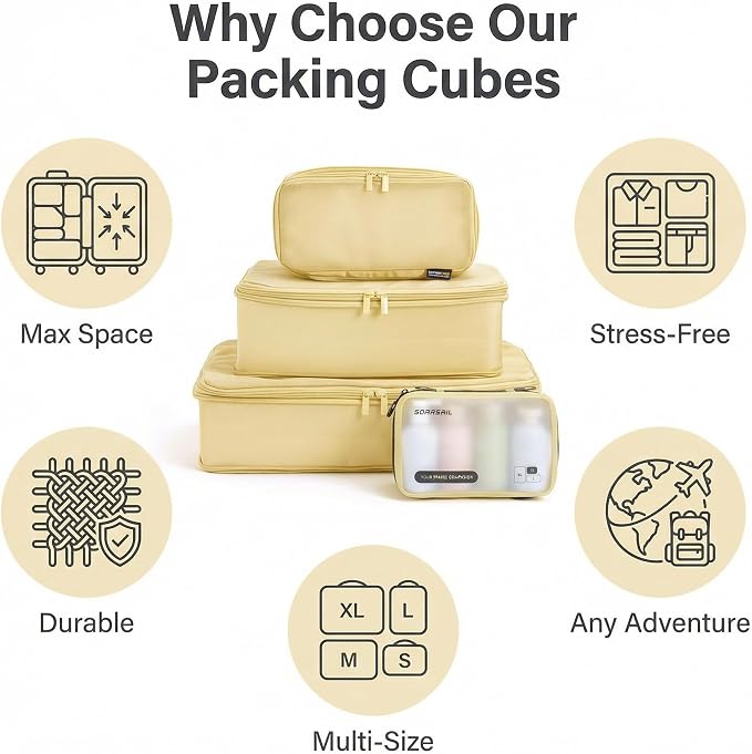 6 Set Compression Packing Cubes - Image 3