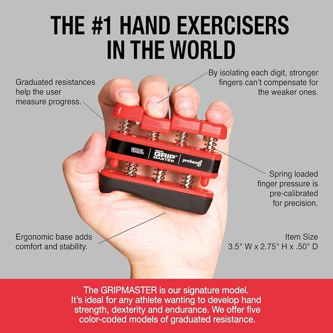 Prohands Gripmaster Hand Exerciser, Finger Exerciser, Spring-Loaded, - Image 3