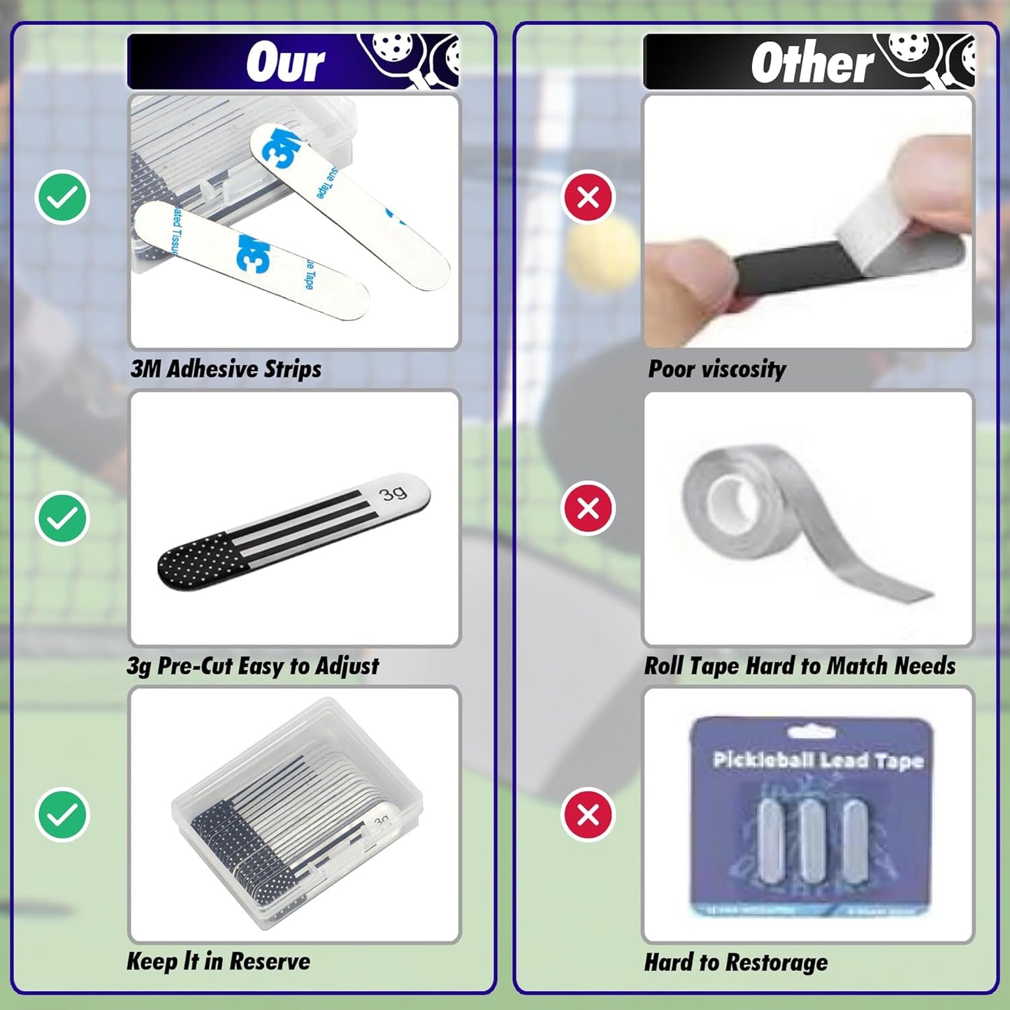 20pcs Pickleball Lead Tape - 3M Adhesive Lead Tape for Pickleball Paddles with Storage Box, Weighted 3g Adhesive Strips for Golf Clubs Tennis Racket Increase Control & Power