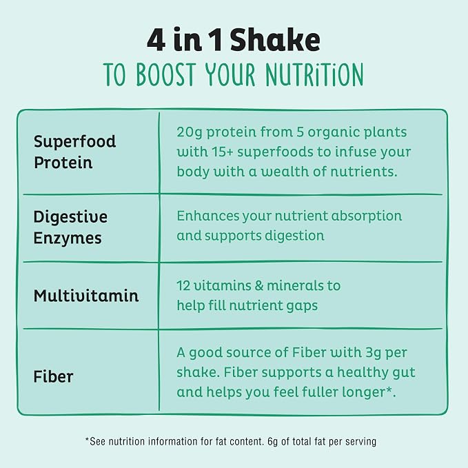 KOS Vegan Protein Powder, Unflavored & Unsweetened - Image 4