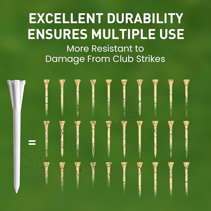 FINGER TEN Golf Tees Plastic Unbreakable Easy to Find Bulk Value 500 Count - Image 5