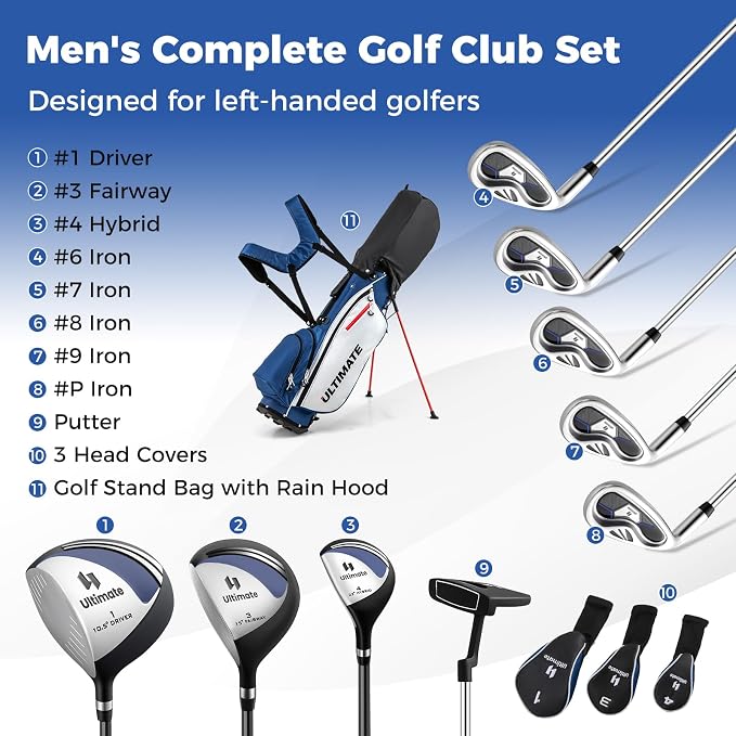 ULTIMATE Left Handed Golf Clubs - Image 6