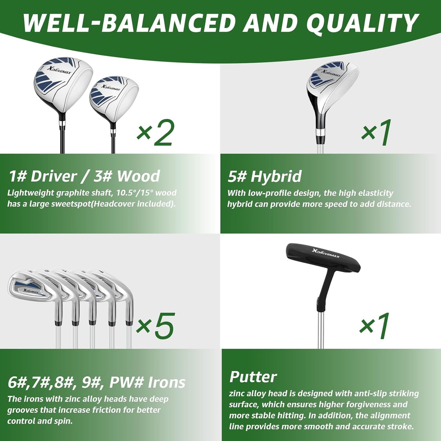 10 Pieces Golf Clubs Full Set Mens Right Hand,Golf Set Includes Stand Bag with Rain Hood, 1#Driver 3#Wood #5 Hybrid,with 3 Head Covers, 6# 7# 8# 9# PW# Irons and Putter