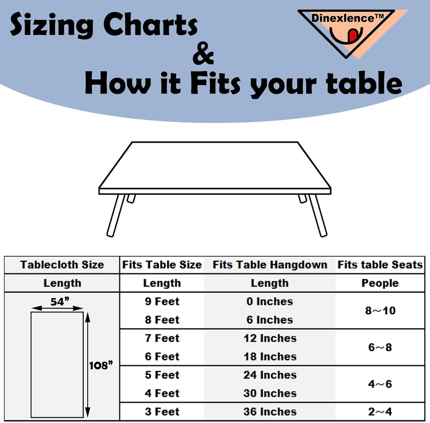 2 Pack Light Blue Premium Plastic Tablecloth Rectangle 54 x 108 Inches Reusable Baby Sky Blue Decorative Table Cover for Dining, Wedding, Party, Indoor and Outdoor use