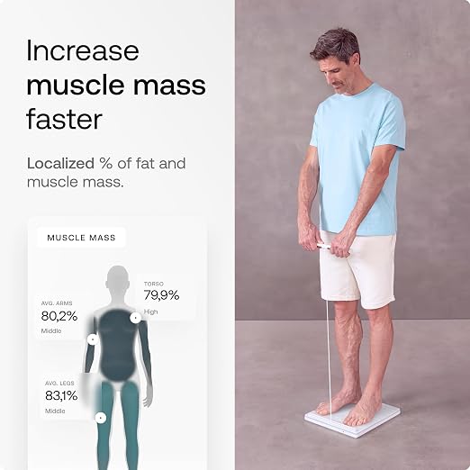 WITHINGS Body Scan - Image 2