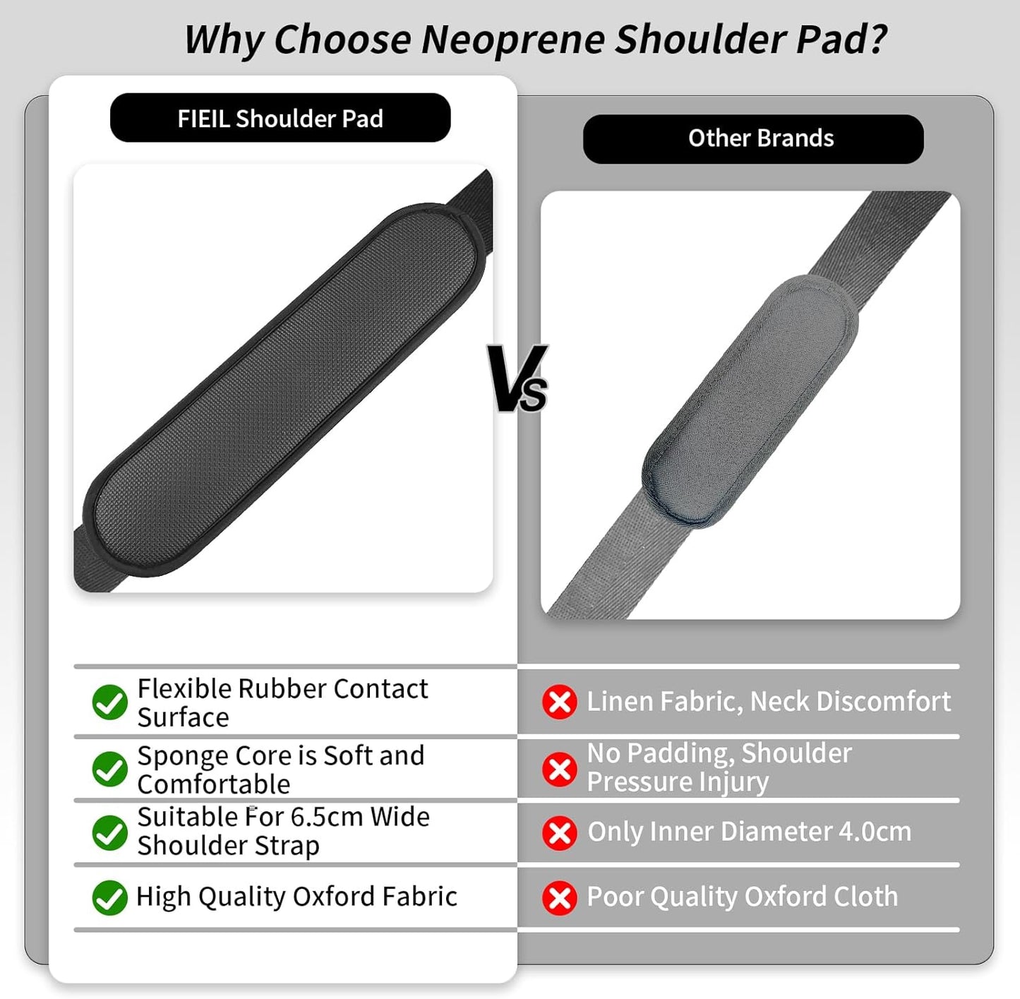 2 Pack Non-Slip Shoulder Strap Pad, Waterproof Air Cushion Shoulder Relief Pad, for Shoulder Bags, Guitar Strap, Detachable Shoulder Strap Pad Pads Help Relieve Shoulder Pain(Neoprene)