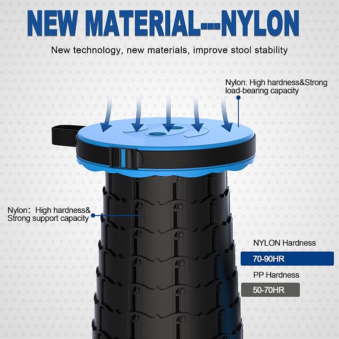 ALEVMOOM Upgraded Nylon Collapsible Stool - Image 4