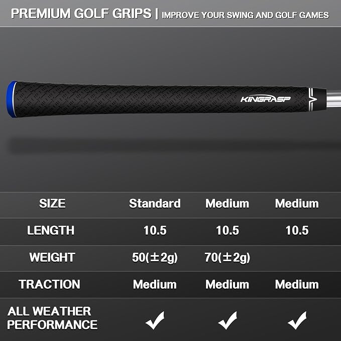 Multi Compound Golf Grips，13 Grips Set, Soft Rubber Golf Clubs Grips, Anti-Slip - Image 6
